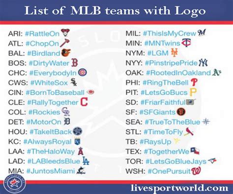 how many teams have came back from a 3-1 lead|List of all teams to come back from a 3.